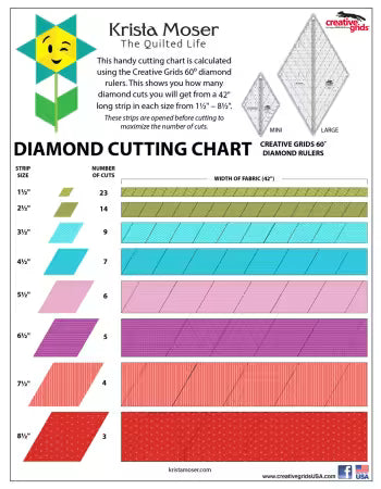 Creative Grids 60 Degree Mini Diamond Ruler - CGR60DIAMINI