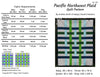Pacific Northwest Plaid Quilt Pattern from Happy Cloud Creations - HC109